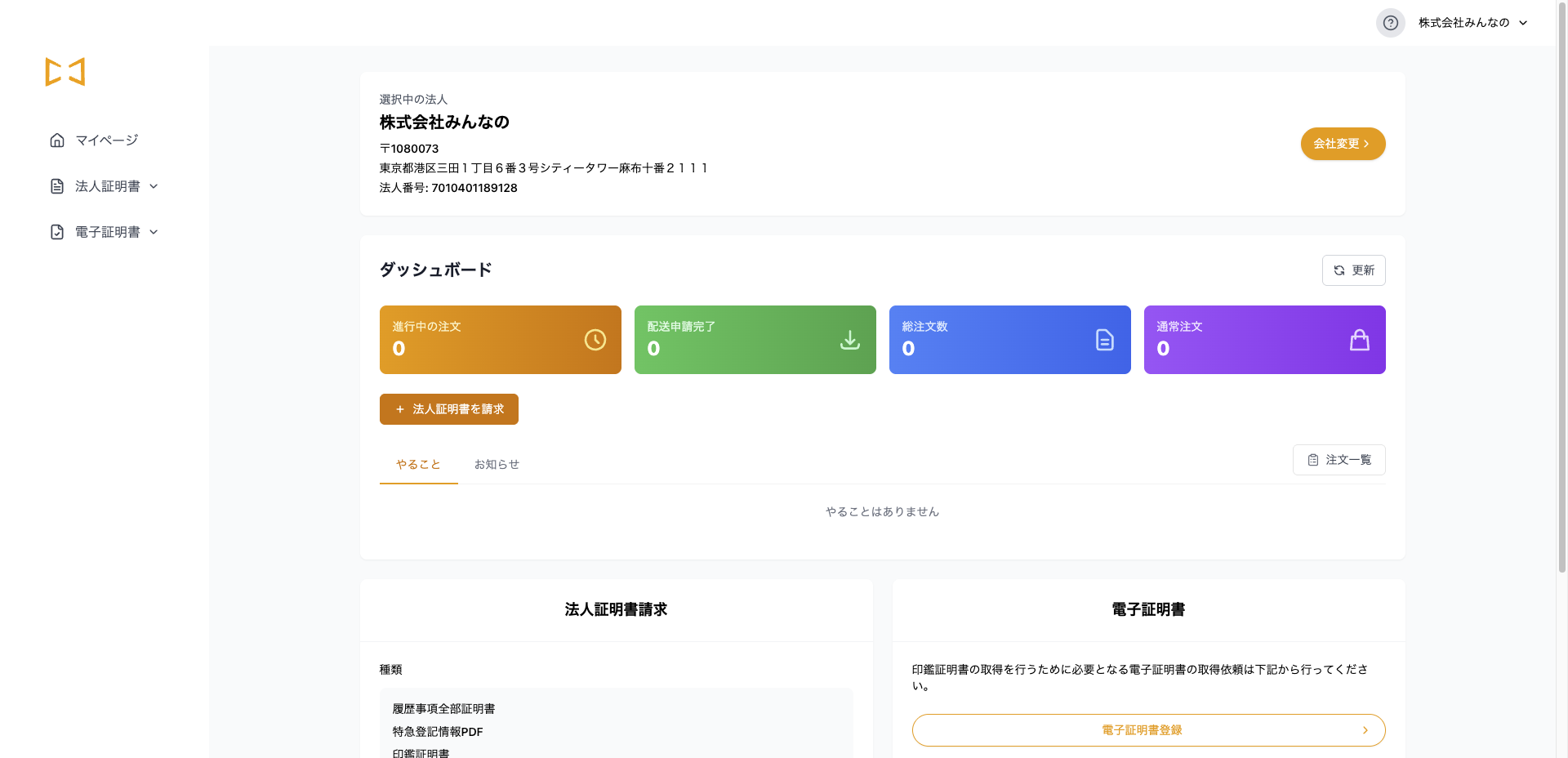 セットアップ完了後のダッシュボード